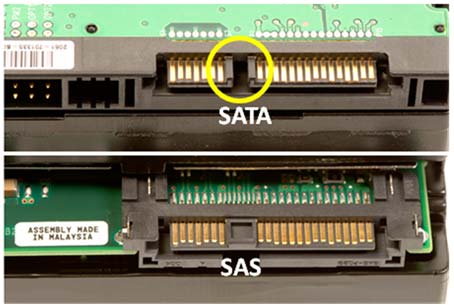 Choosing the Right SAS and SATA Hard Drives for Your Dell Server: A Comprehensive Guide with Insights on the Seagate ST1200MM0088